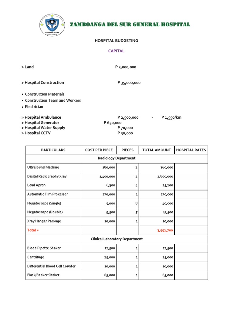 Hospital Budget Plan for 50 Beds | PDF | Nature