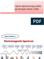 Atomic Absorption Spectroscopy (AAS) Spektroskopi Serapan Atom (SSA)