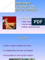 Competency Dictionary For Itc Group of Hotels