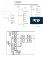 Mapa Conceptual Modelo Educativo