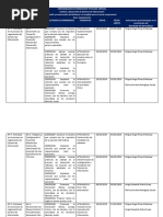 Cronograma Fase Implantación PDF