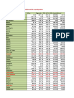 Tabla-de-distancia-en-kilómetros-entre-comunas-www.vialidad.cl-CPEIP.xlsx