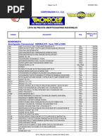 AMORTIGUADORES MONROE Docshare.tips_lista-Vendedor-monroe-09012012