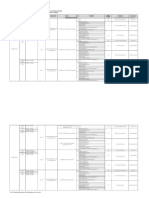 ) Jadual Sem 1, Pert 1