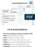 Task Summary in Family Medicine 4 Yr 2553