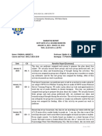 Rizal Technological University: Narrative Report NSTP Cwts-Lts 2: Second Semester