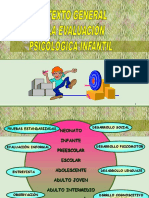 Contexto General de Evaluación Psicológica Infantil