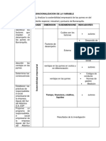 Trabajo de Investigacion - Ivonne Gil