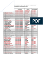 NO Nama Pendidikan Alamat Keterangan