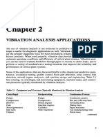Vibration Analysis Applications: 2.1 Equipment and Processes Typical0 Monitored by Viiration Analysis