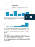 Data Exploration Overview: Splunk