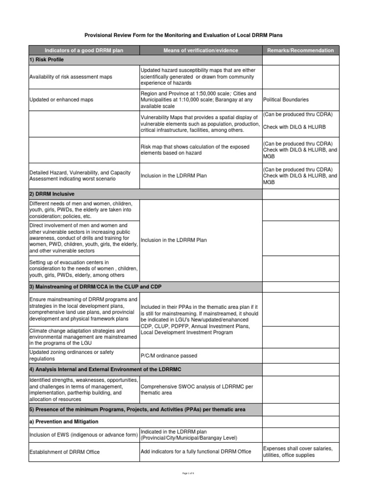 Indicators of a good DRRM plan Means of verification/evidence Emergency