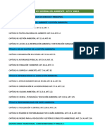 Práctica 2. Ley Gral. Ambiente.xlsx