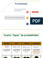 Teorema de Bayes