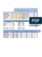 Trabajo Tablas