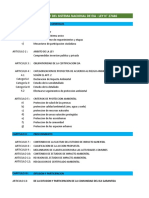 Práctica 3. Ley Del SEIA