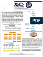 Ejemplo de Cartel para Expocision