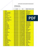 Anggota KPPS BUR Terbaru 2019