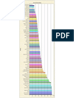 chart_janka.pdf