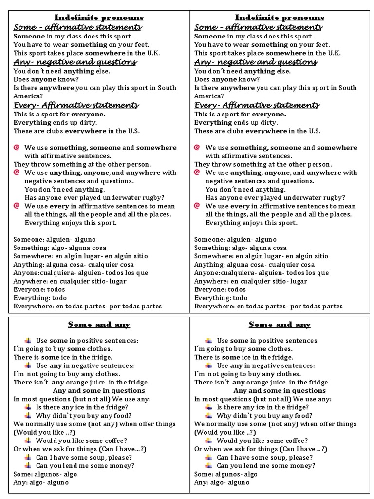 Understanding Indefinite Pronouns | PDF | Syntax | Syntactic Relationships