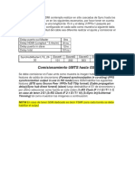 Servicio HDMI Cascada de Sync - V3