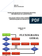 Fluxograma No Processo de Especificação Para Aquisição de Equipamentos