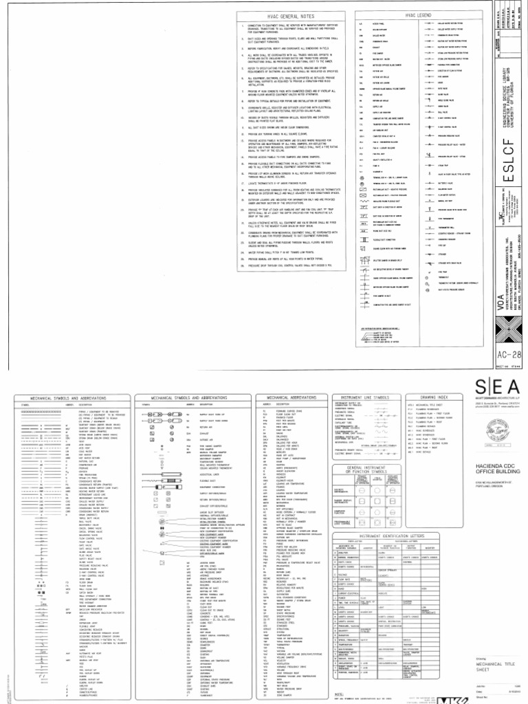 HVAC Legends.pdf Duct (Flow) Hvac