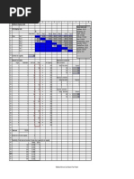 Redbrand Shipping Model Unit Shipping Costs To From Range Names Used