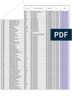 Branches New List PDF