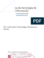 Introducción ITIL
