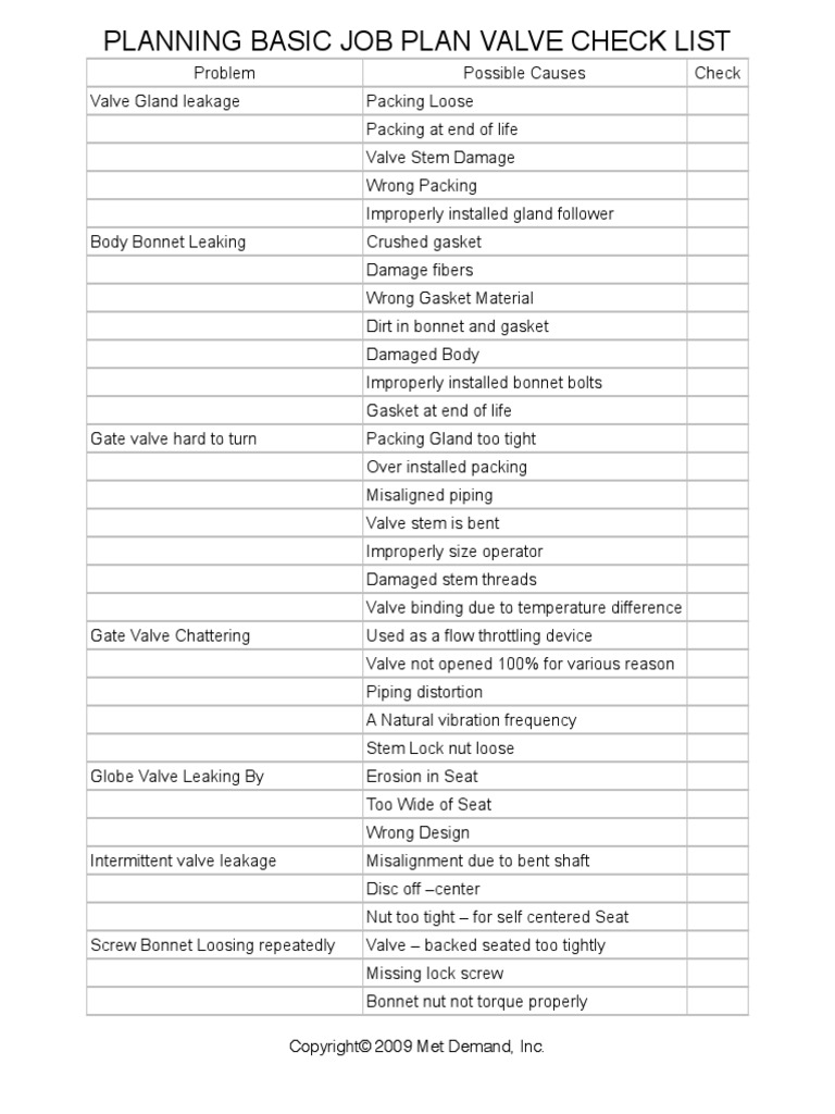 Planning Basic Job Plan Valve Check List | PDF