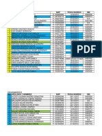 Jovenes Internado Raj - Proteccion 2019 PDF