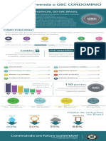 ComofuncionaCOND PDF