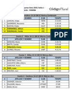 Gran actuación del Club Ciudad en la 1° fecha del Campeonato Apertura de FANNBA