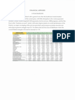 PRH Recommendation Report - Finances