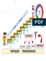 Competencia Capacidad