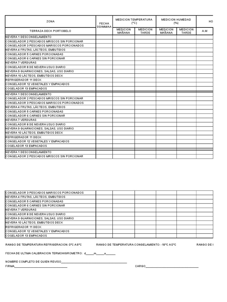 Formato Temperaturas Neveras y Congeladores PDF Refrigerador Productos lácteos