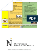 Cuadro Comparativo