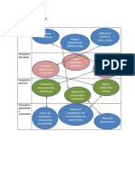 Notas de Clases Perspectiva Financiera Trabajo