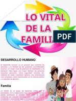 Ciclo Vital de La Familia