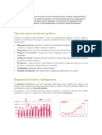 Representación Grafica