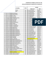 Data Kober Kec. Jatinunggal