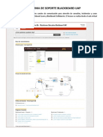 Plataforma de Soporte Blackboard Uap