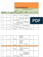 Matriz Legal