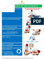Esquema1 - Suporte Básico de Vida
