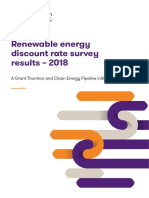 Renewable Energy Discount Rate Survey Results 2018 PDF