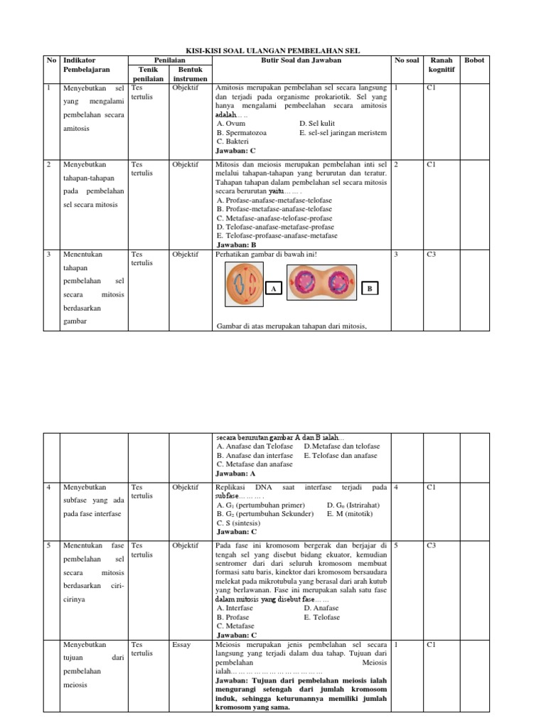 Soal Dan Jawaban Pembelahan Sel Kelas 9