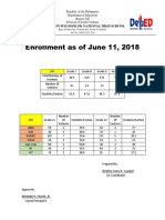 Enrollment As of June 11, 2018: Poblacion Polomolok National High School