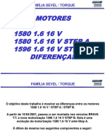 Diferenças entre os motores 1580 1.6 16V, Step A e Step B