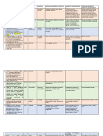 Matriz Antecedentes